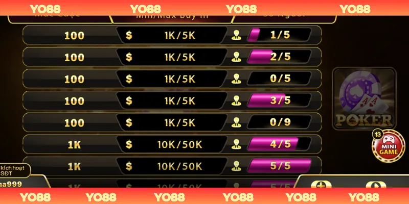Game bài YO88
